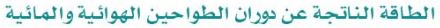 الطاقة الناتجة عن دوران الطواحين الهوائية والمائية